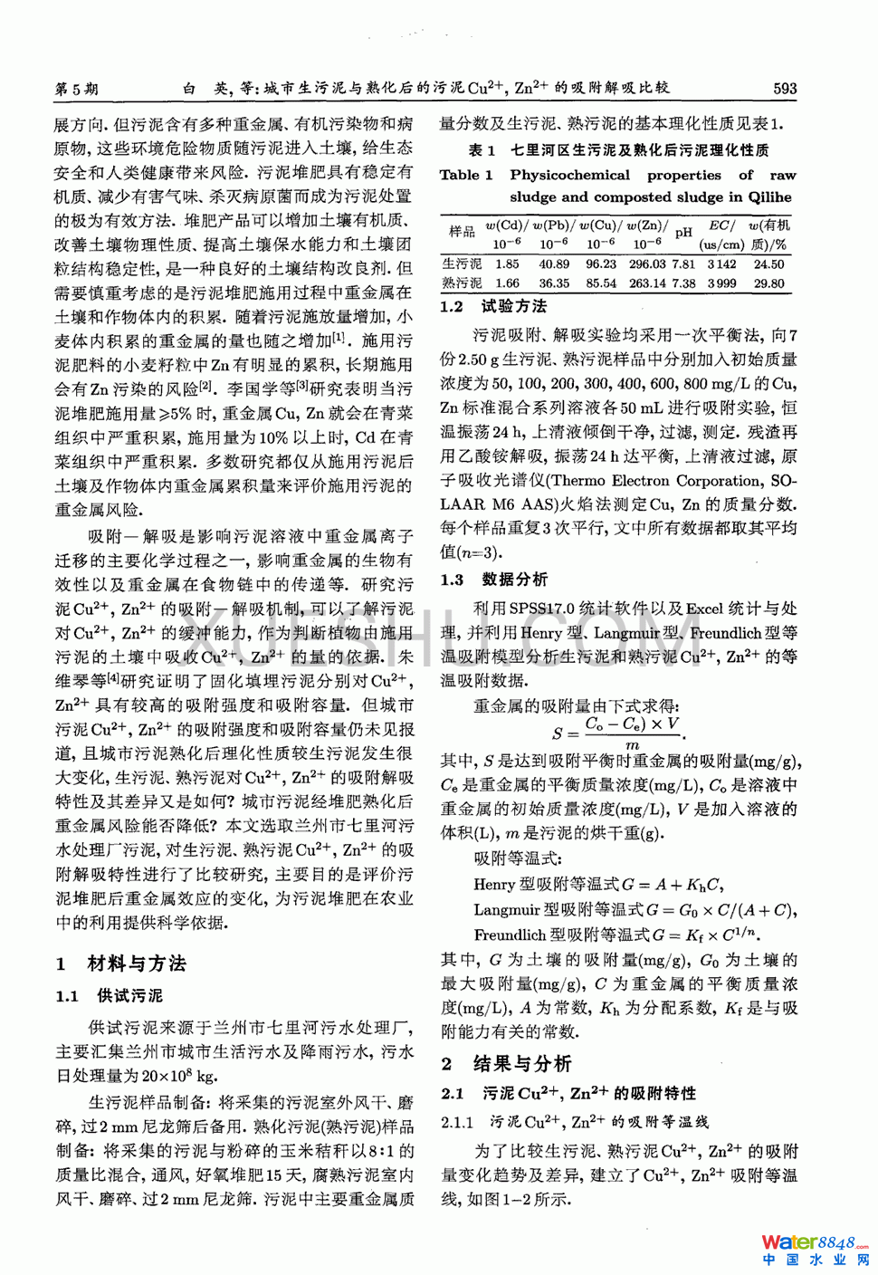 c컯Cu2Zn2^1(y)