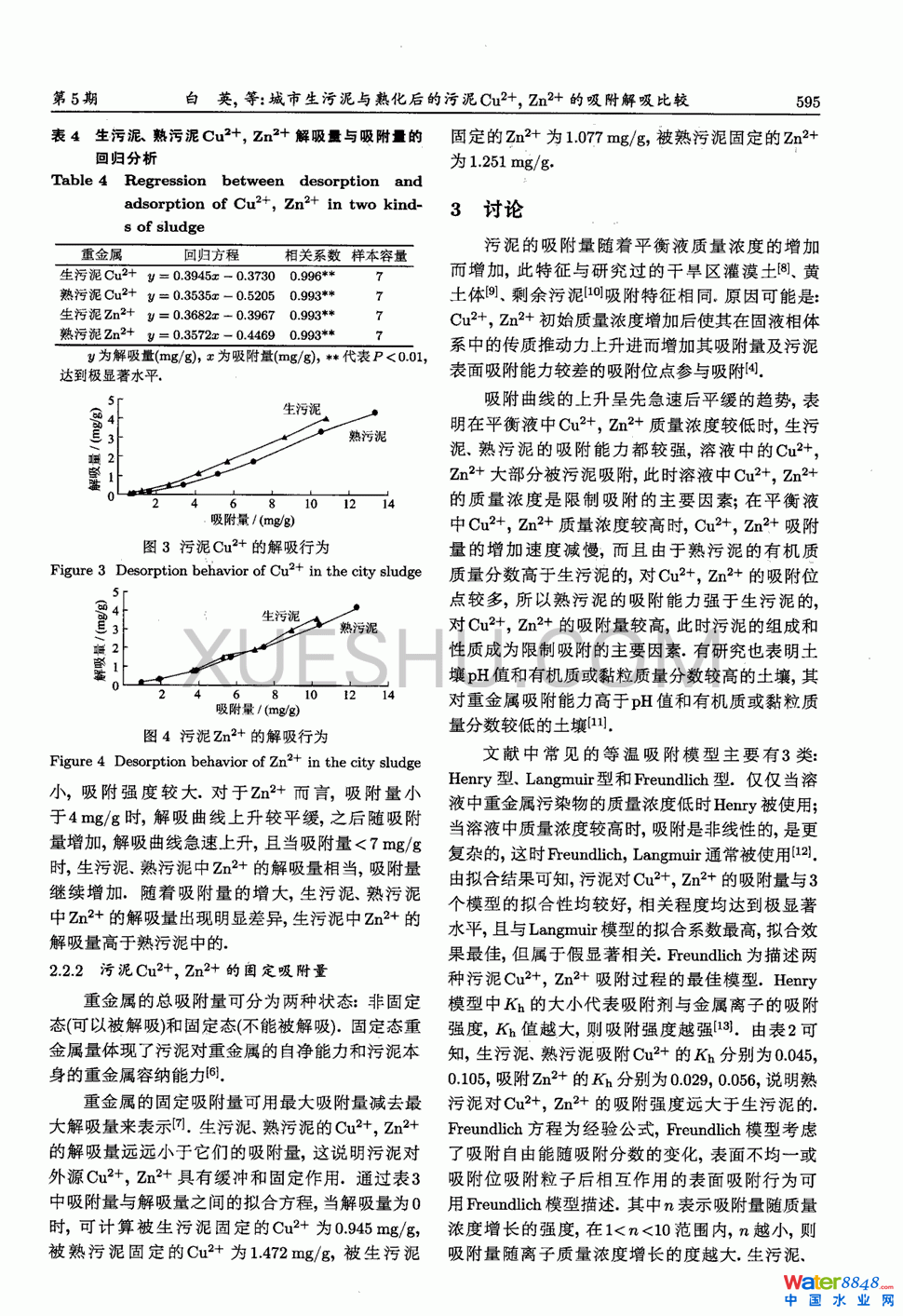 c컯Cu2Zn2^3(y)