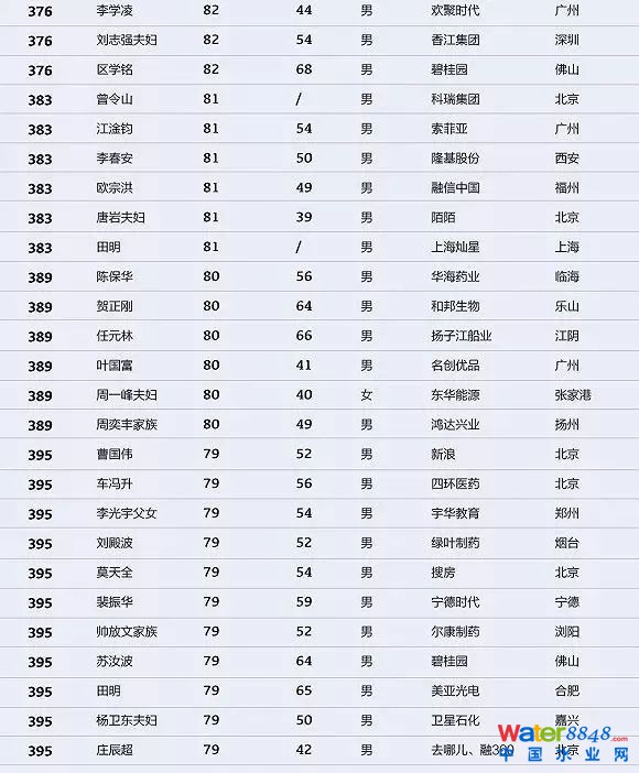 h(hun)縻l26λQ”2018Ї1000”