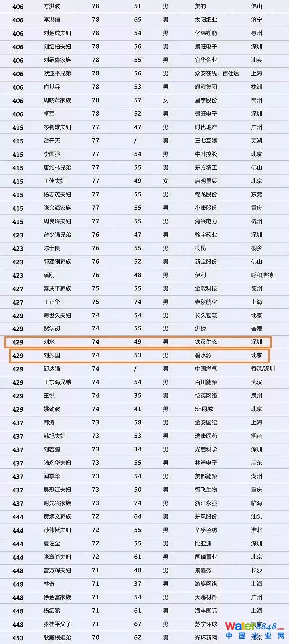 h(hun)縻l26λQ”2018Ї1000”