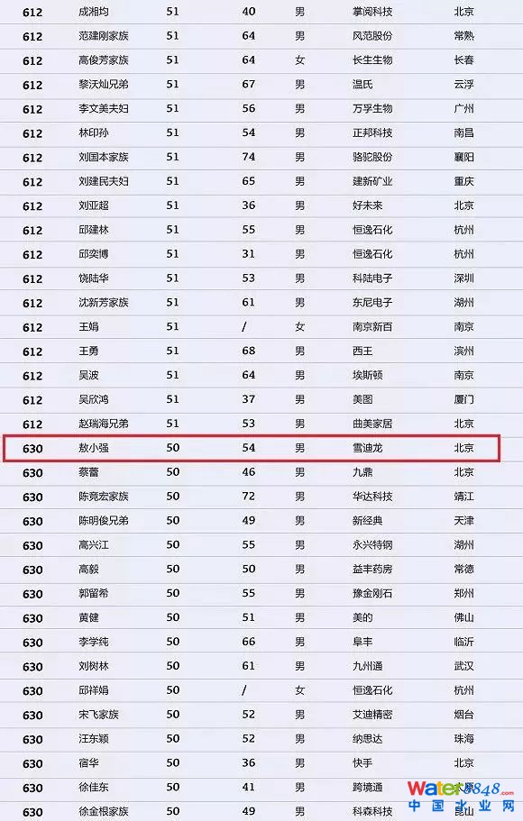 h(hun)縻l26λQ”2018Ї1000”
